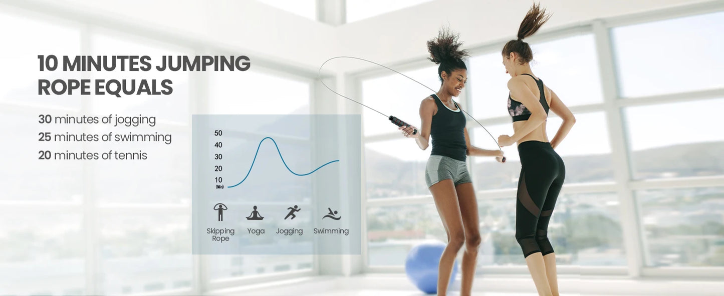 Adjustable Steel Wire Jump Rope – Tangle-Free, Speed & Endurance Trainer