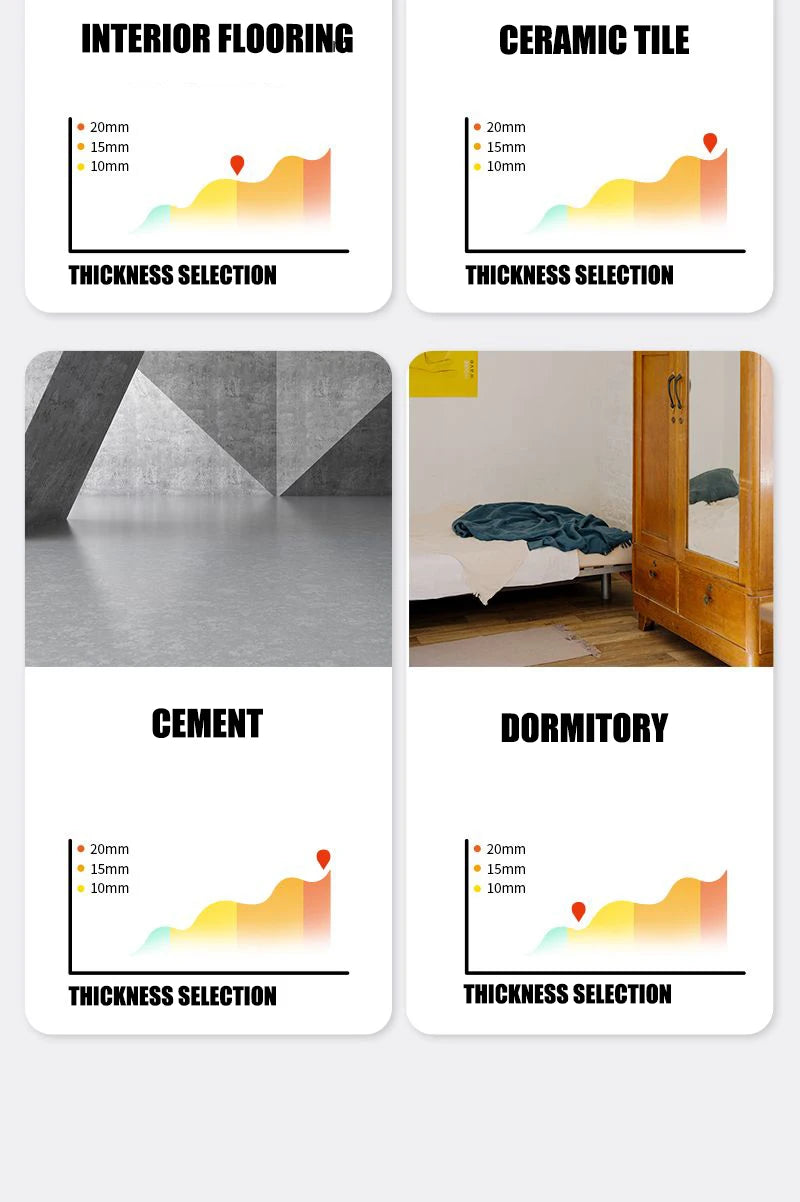 15mm Thick NBR Yoga Mat – Extra Cushion, Anti-Slip, Full-Body Support for Home Workouts